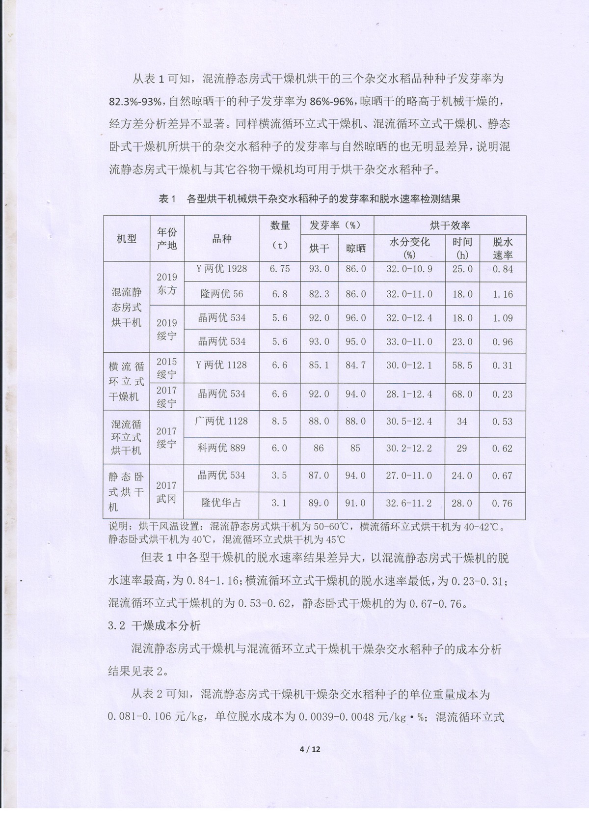 发芽率 (2).jpg